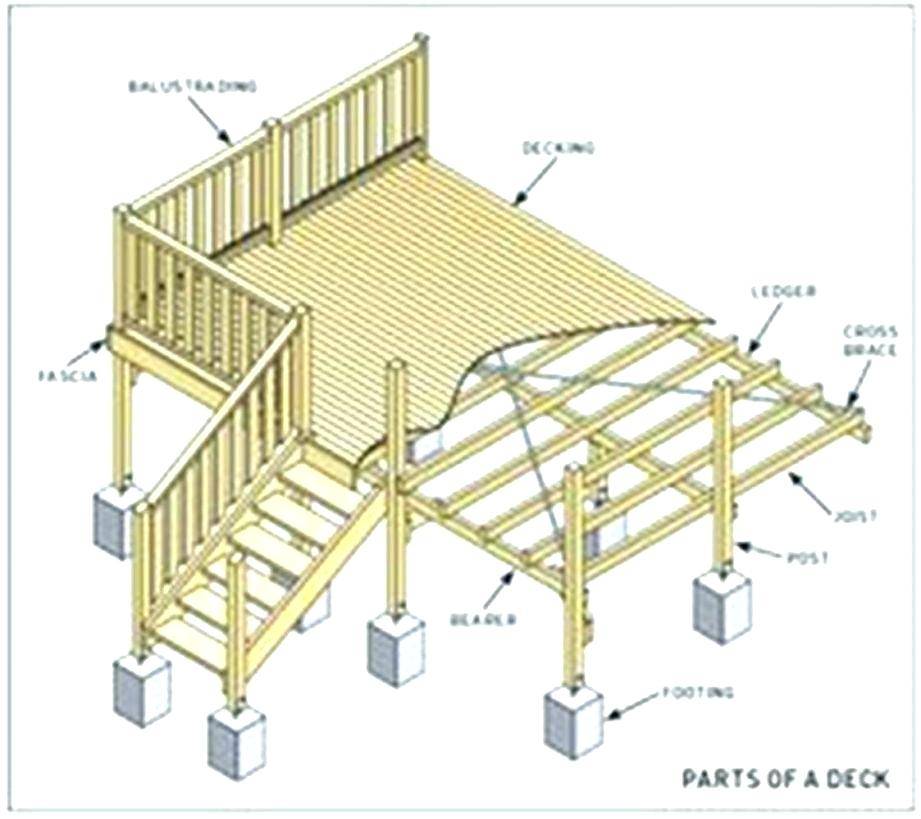 Расчет веранды. Конструкция деревянной террасы. Схема постройки террасы. Схема постройки веранды к дому. Чертеж веранды к дому.