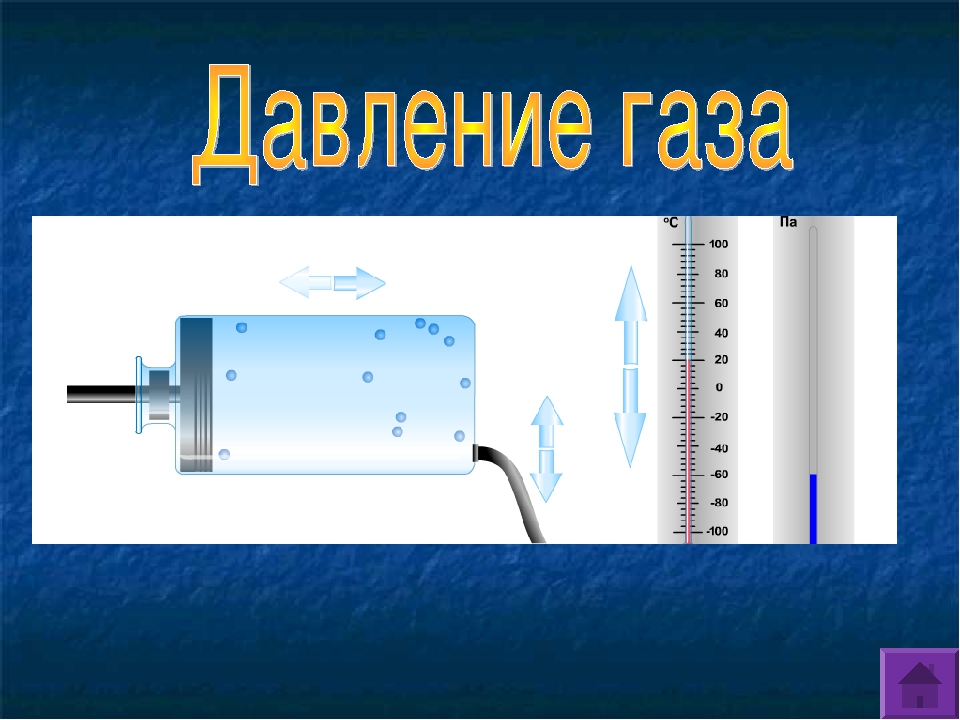 Картинка давление газа. Давление газа. Давление газа физика. Давление газа физика 7 класс. Давление в газах физика 7 класс.