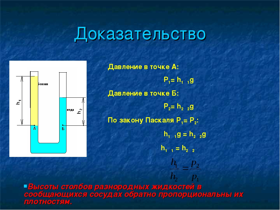 Определить давление в трех жидкостях. Сообщающиеся сосуды h1=h2 p1=p2. Давление в точке жидкости. Давление жидкости воды. Формула гидростатического давления жидкости.